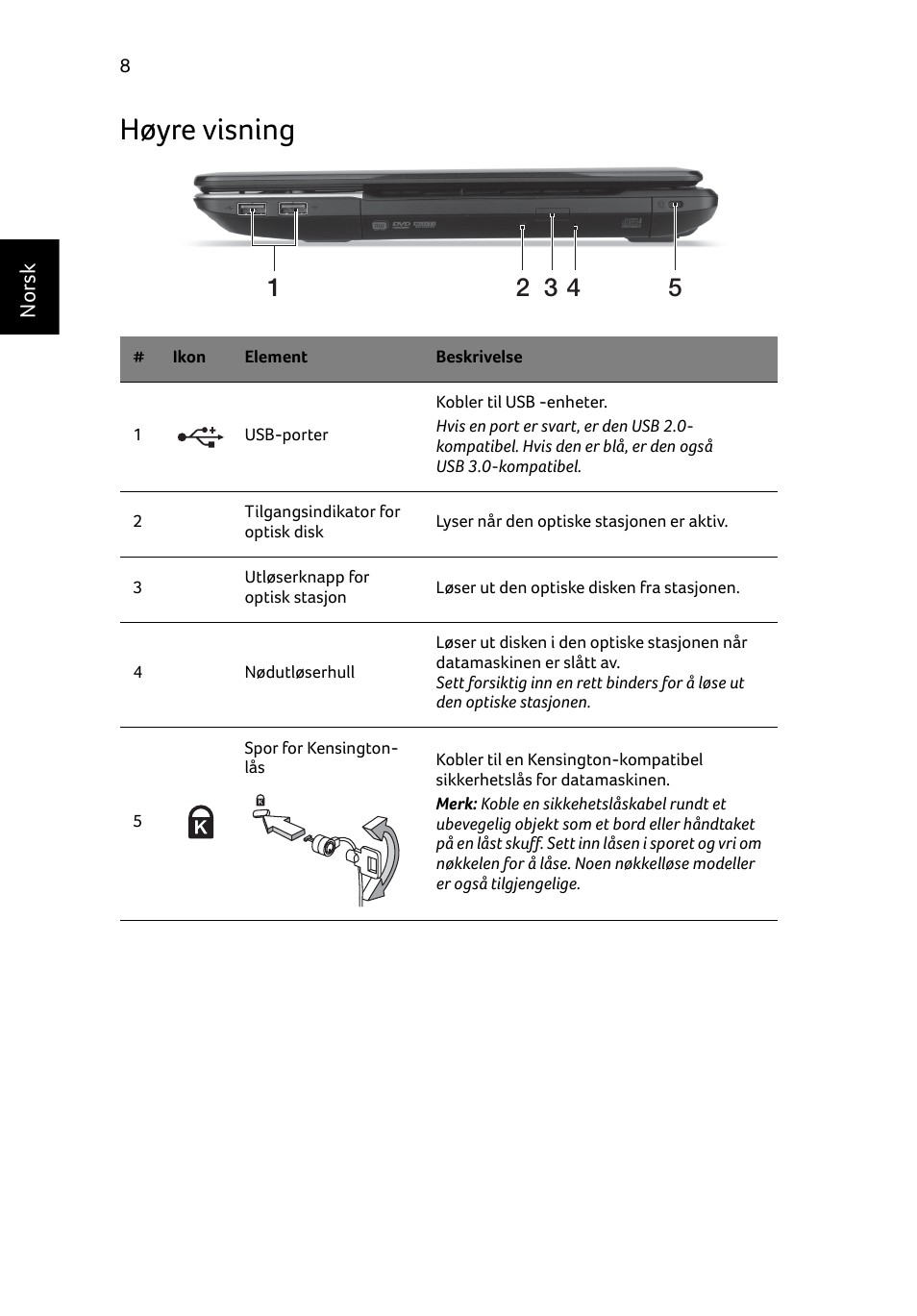 Høyre visning | Acer Aspire E1-531 User Manual | Page 86 / 308