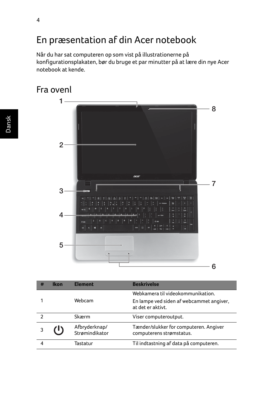 En præsentation af din acer notebook, Fra ovenl | Acer Aspire E1-531 User Manual | Page 92 / 308