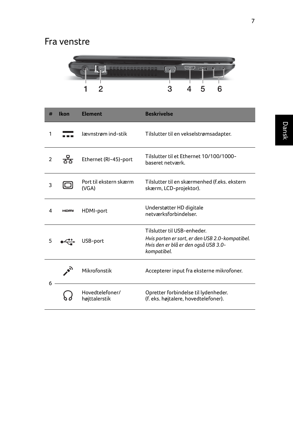Fra venstre | Acer Aspire E1-531 User Manual | Page 95 / 308