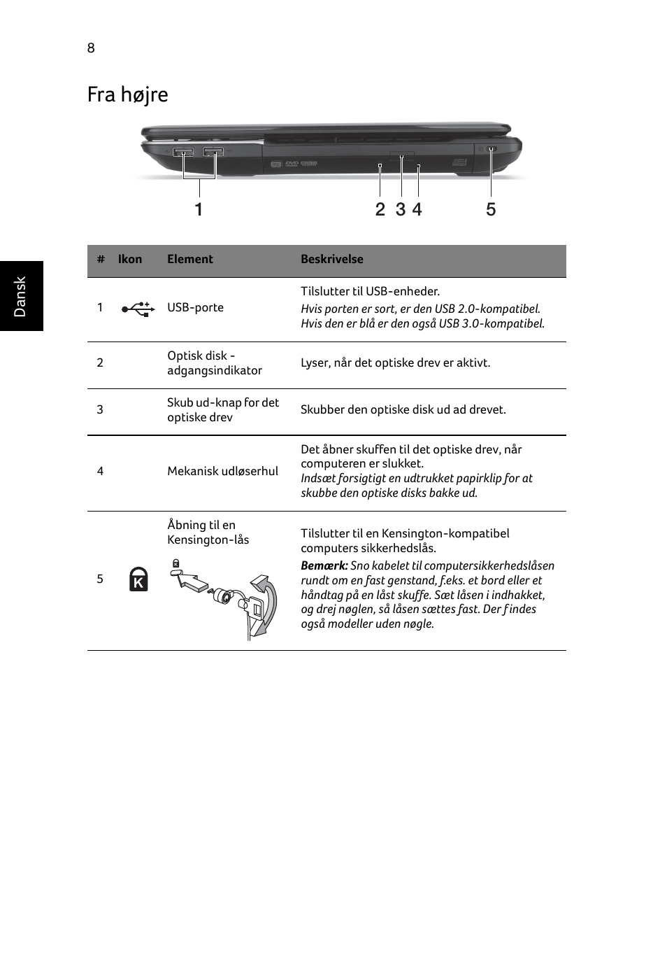Fra højre | Acer Aspire E1-531 User Manual | Page 96 / 308