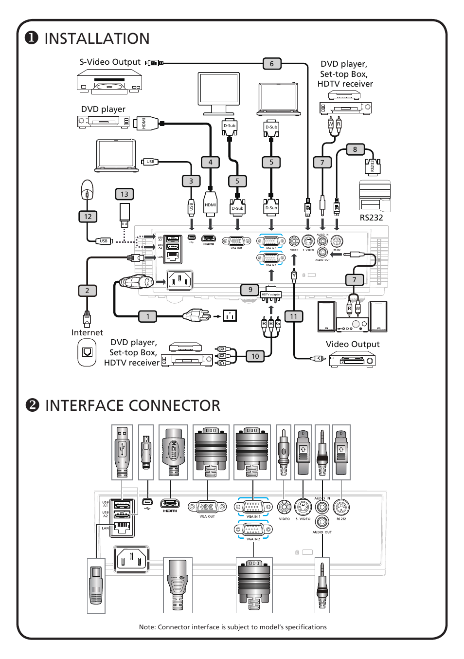 Acer P1276 User Manual | 18 pages