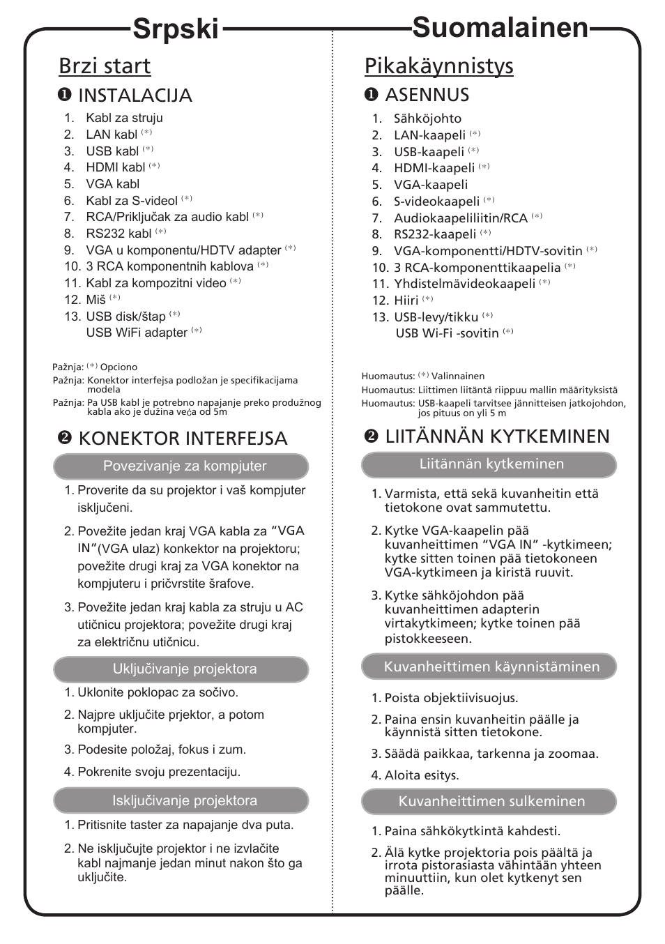 Suomalainen, Srpski, Pikakäynnistys | Brzi start, Asennus, Liitännän kytkeminen, Instalacija, Konektor interfejsa | Acer P1276 User Manual | Page 12 / 18