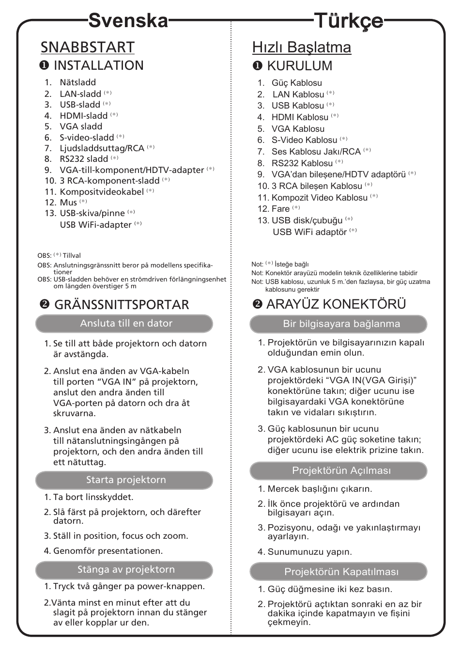 Svenska, Türkçe, Snabbstart | Hızlı başlatma, Installation, Gränssnittsportar, Kurulum, Arayüz konektörü | Acer P1276 User Manual | Page 13 / 18