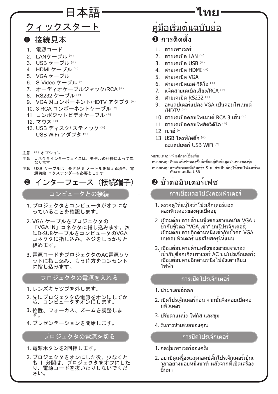 คู่มือเริ่มต้นฉบับย่อ, クィックスタート, การติดตั้ง | ขั้วต่ออินเตอร์เฟซ, 接続見本, インターフェース（接続端子, การเชื่อมต่อไปยังคอมพิวเตอร, การเปิดโปรเจ็กเตอร, การปิดโปรเจ็กเตอร, コンピュータとの接続 | Acer P1276 User Manual | Page 15 / 18
