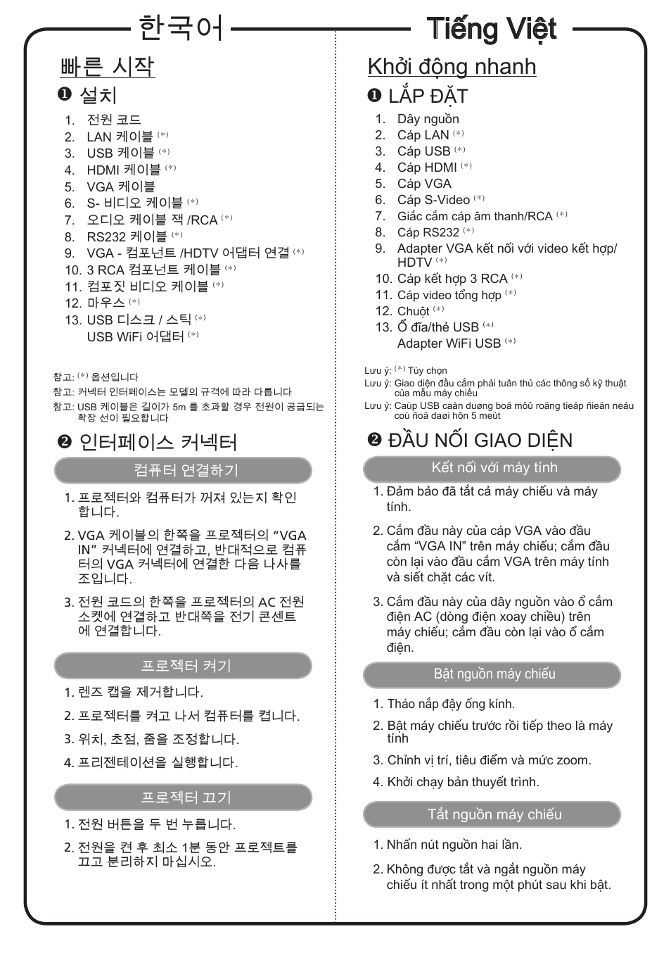 Tiếng việt, 빠른 시작, Khởi động nhanh | 인터페이스 커넥터, Lắp đặt, Đầu nối giao diện | Acer P1276 User Manual | Page 16 / 18
