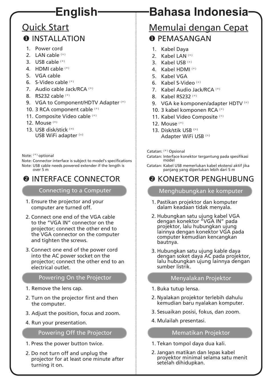 English, Bahasa indonesia, Quick start | Memulai dengan cepat, Installation, Interface connector, Pemasangan, Konektor penghubung | Acer P1276 User Manual | Page 2 / 18