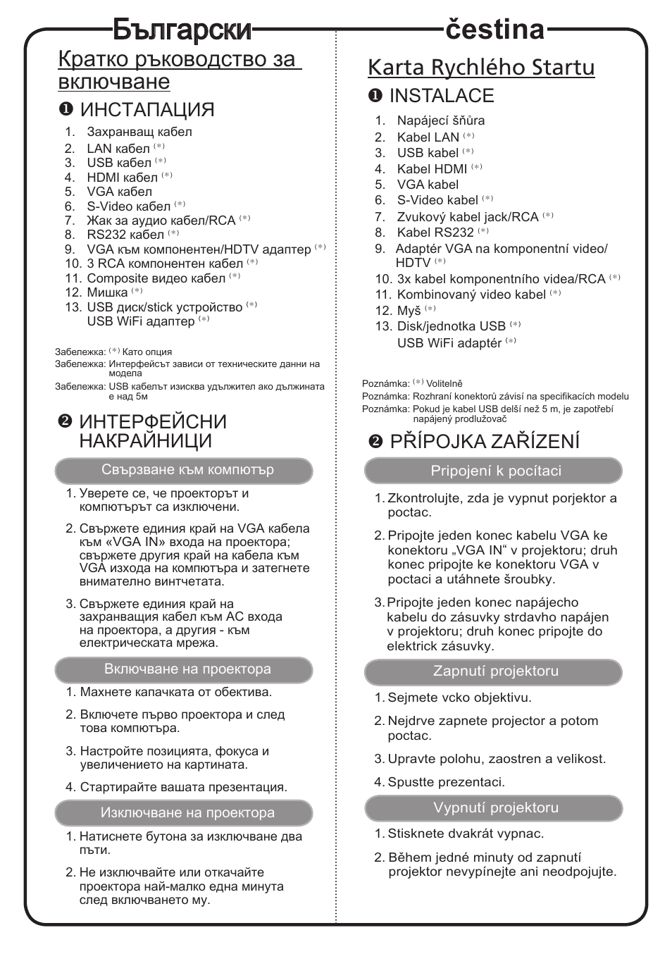Čestina, Български, Karta rychlého startu | Кратко ръководство за включване, Instalace, Přípojka zařízení, Иhctaпaция, Интерфейсни накрайници | Acer P1276 User Manual | Page 3 / 18