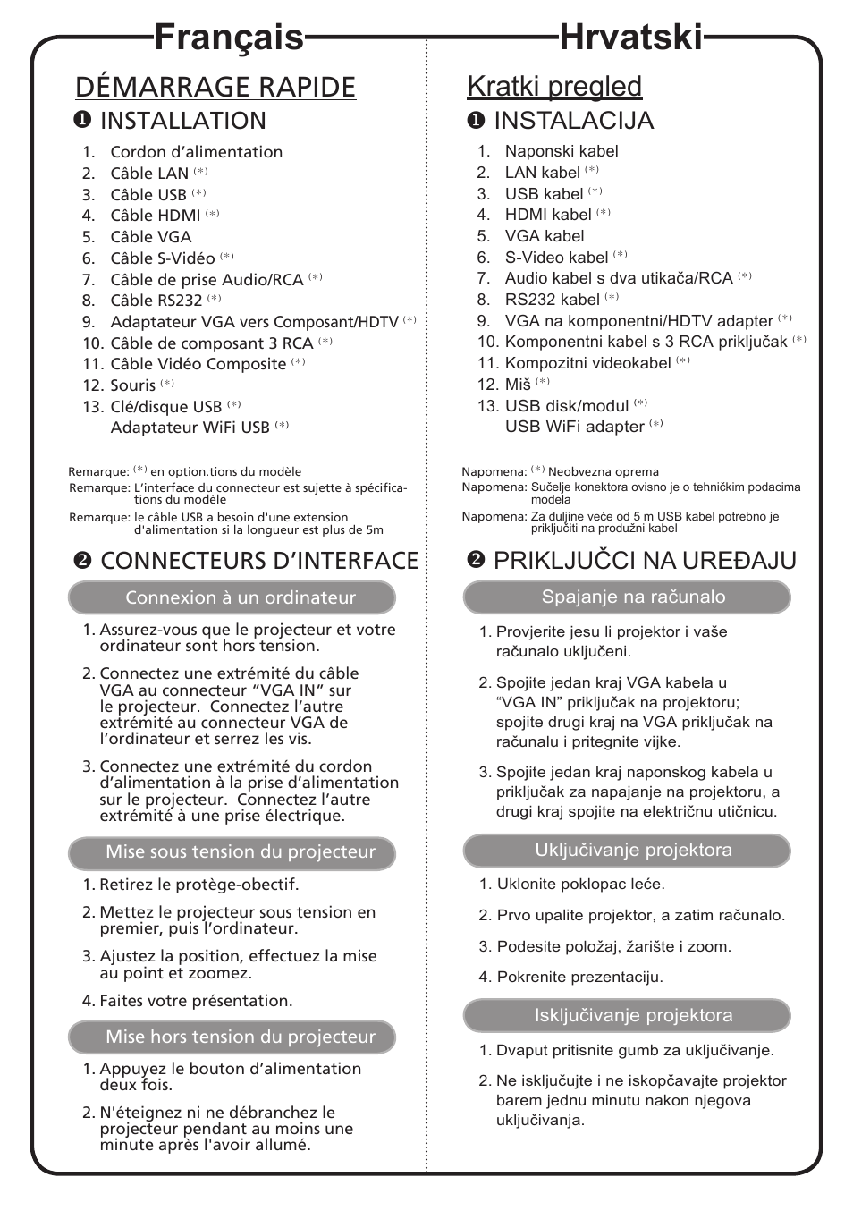 Français, Hrvatski, Démarrage rapide | Kratki pregled, Installation, Connecteurs d’interface, Instalacija, Priključci na ureðaju, Connexion à un ordinateur, Mise sous tension du projecteur | Acer P1276 User Manual | Page 6 / 18