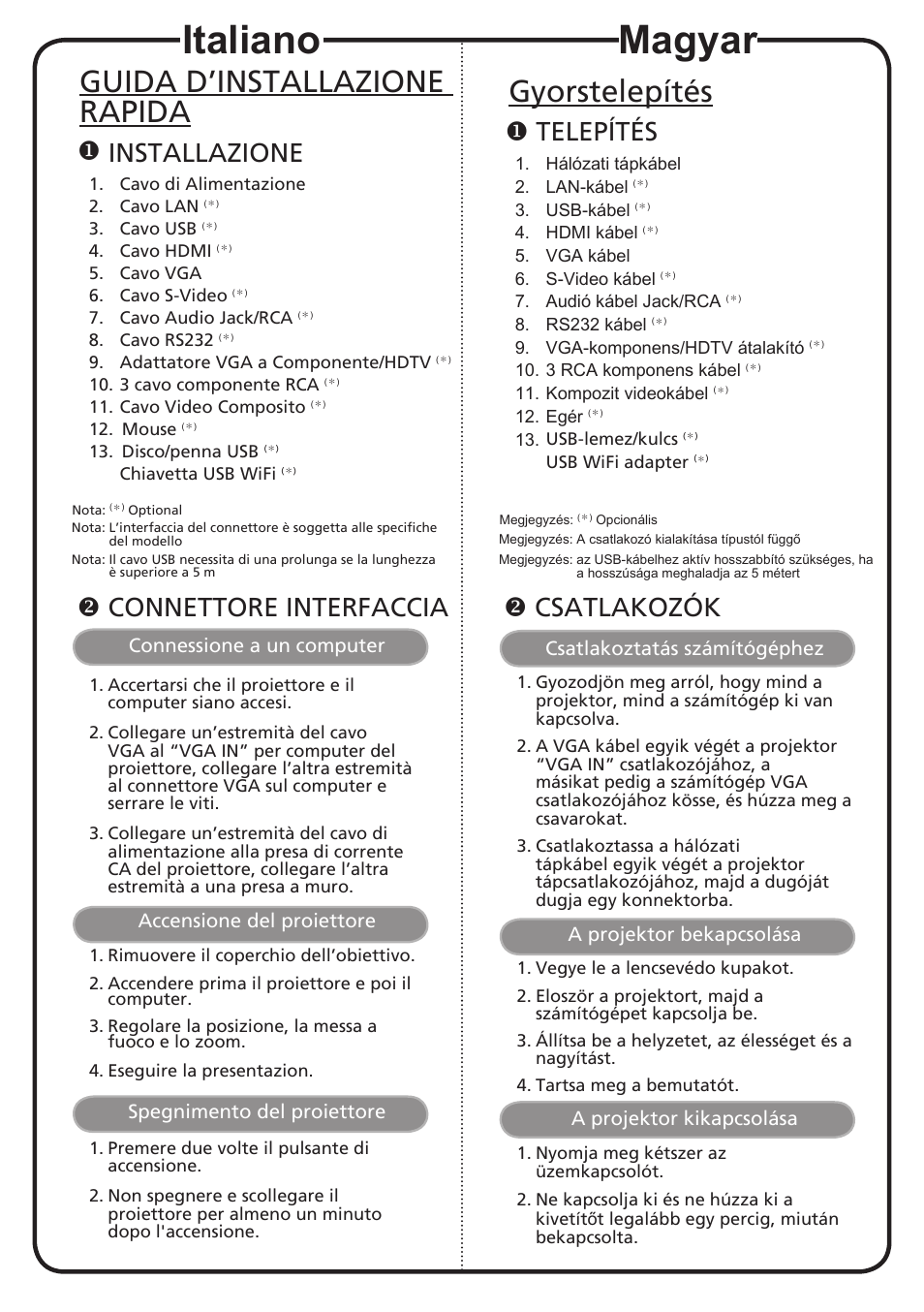 Magyar, Italiano, Gyorstelepítés | Guida d’installazione rapida, Telepítés, Csatlakozók, Installazione, Connettore interfaccia | Acer P1276 User Manual | Page 7 / 18