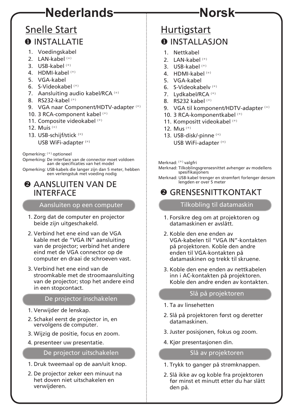 Nederlands, Norsk, Snelle start | Hurtigstart, Installatie, Aansluiten van de interface, Installasjon, Grensesnittkontakt | Acer P1276 User Manual | Page 8 / 18