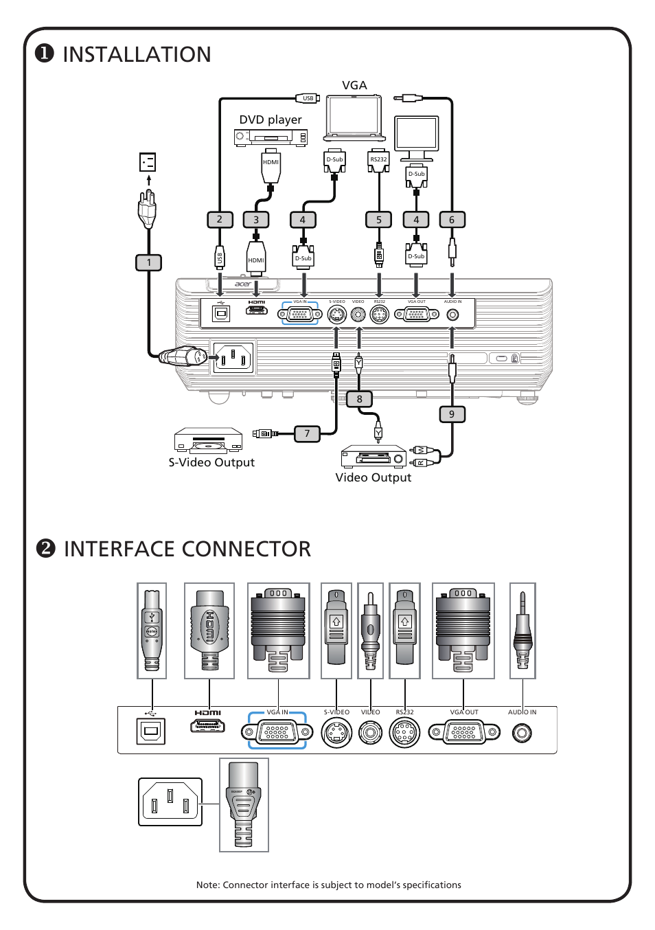 Acer X1263 User Manual | 18 pages