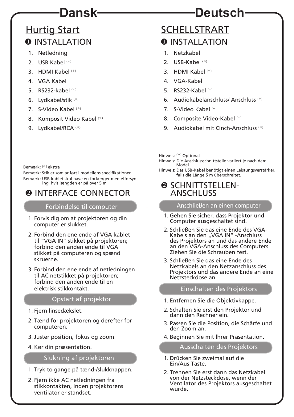 Dansk, Deutsch, Hurtig start | Schellstrart, Installation, Interface connector, Schnittstellen- anschluss | Acer X1263 User Manual | Page 4 / 18