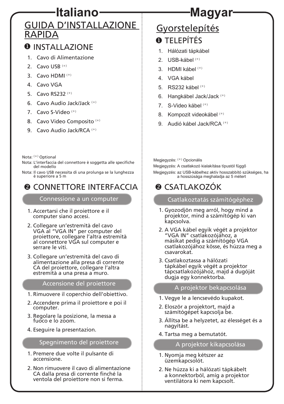 Magyar, Italiano, Gyorstelepítés | Guida d’installazione rapida, Telepítés, Csatlakozók, Installazione, Connettore interfaccia | Acer X1263 User Manual | Page 7 / 18