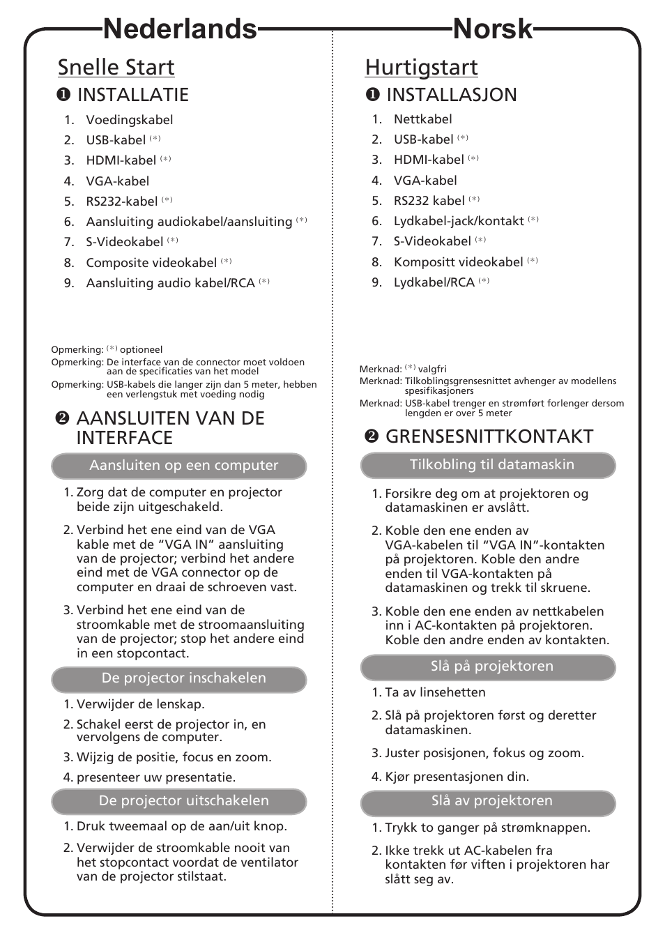 Nederlands, Norsk, Snelle start | Hurtigstart, Installatie, Aansluiten van de interface, Installasjon, Grensesnittkontakt | Acer X1263 User Manual | Page 8 / 18