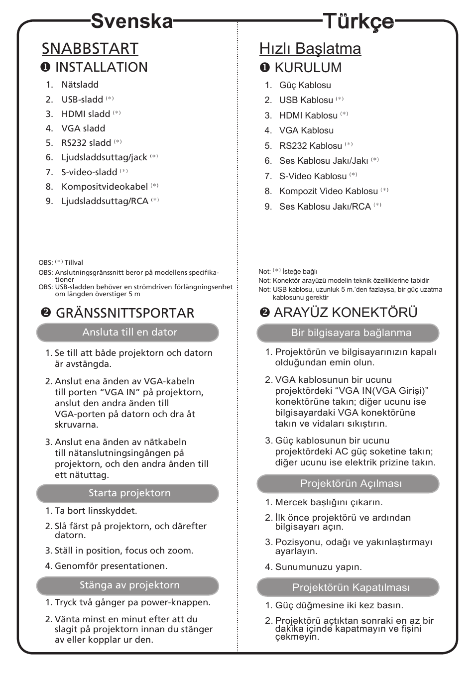 Svenska, Türkçe, Snabbstart | Hızlı başlatma, Installation, Gränssnittsportar, Kurulum, Arayüz konektörü | Acer X1263N User Manual | Page 13 / 18