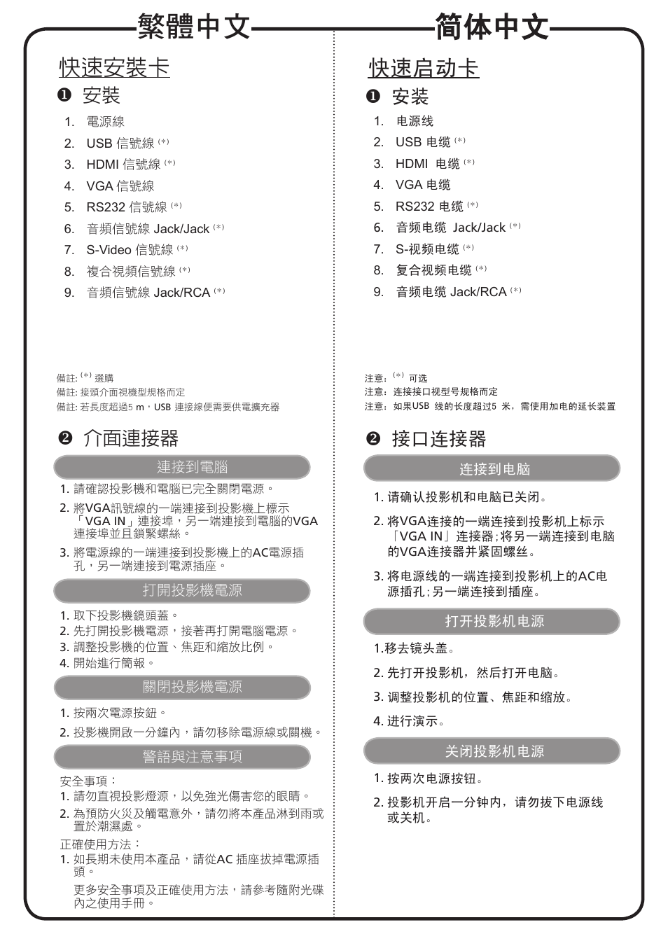 简体中文, 繁體中文, 快速启动卡 | 快速安裝卡, 接口连接器, 介面連接器 | Acer X1263N User Manual | Page 14 / 18