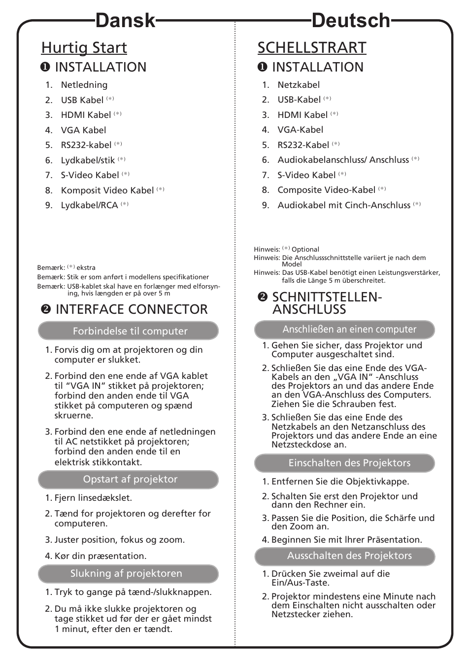 Dansk, Deutsch, Hurtig start | Schellstrart, Installation, Interface connector, Schnittstellen- anschluss | Acer X1263N User Manual | Page 4 / 18