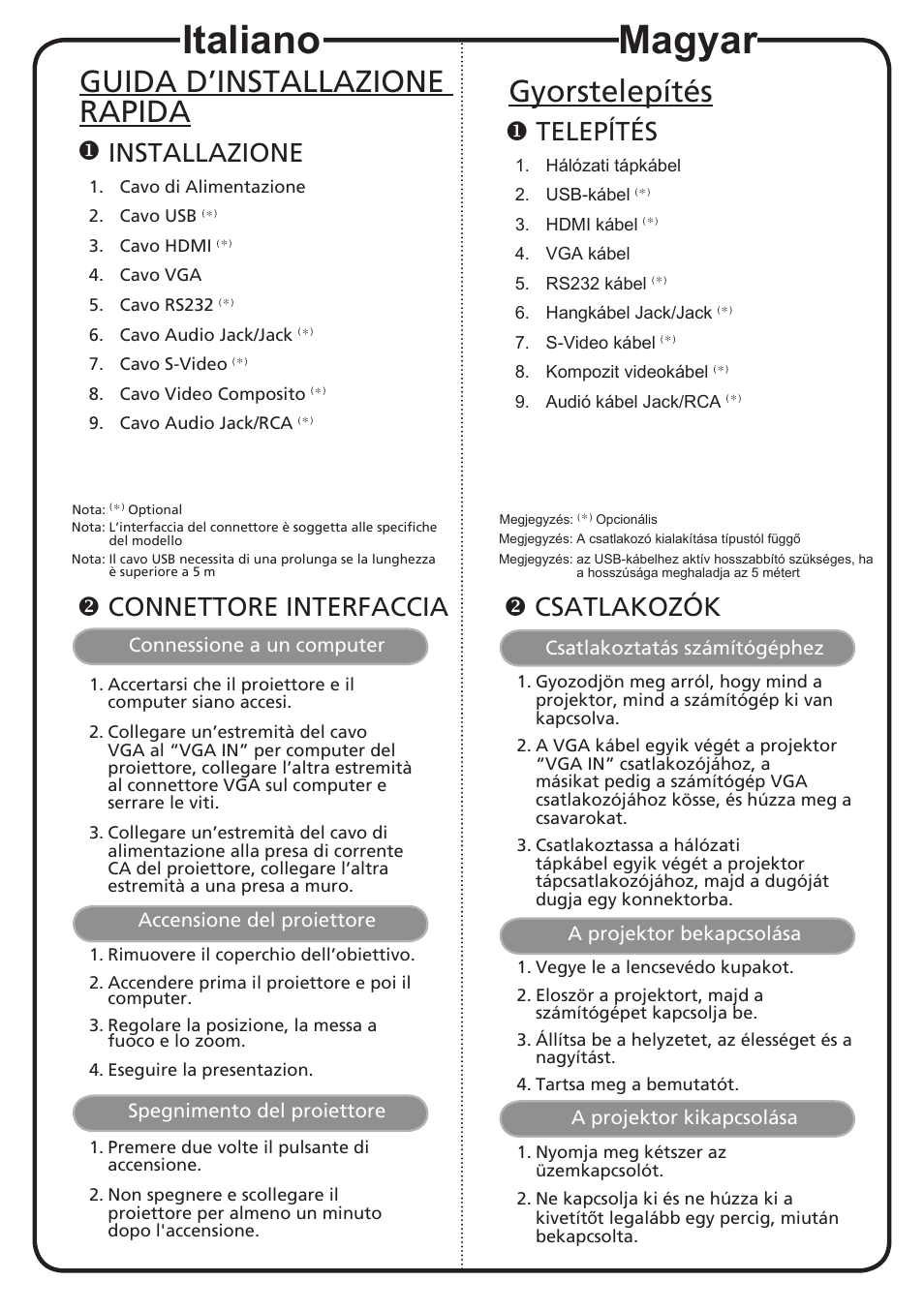 Magyar, Italiano, Gyorstelepítés | Guida d’installazione rapida, Telepítés, Csatlakozók, Installazione, Connettore interfaccia | Acer X1263N User Manual | Page 7 / 18