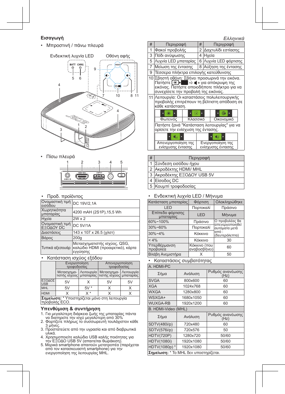 Acer C205 User Manual | Page 16 / 68