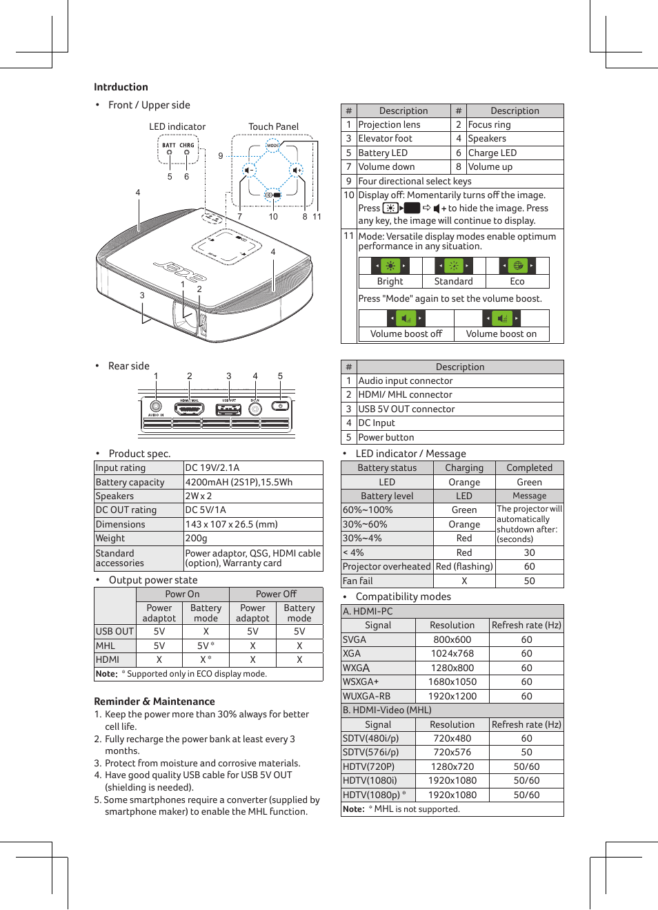 Acer C205 User Manual | Page 2 / 68