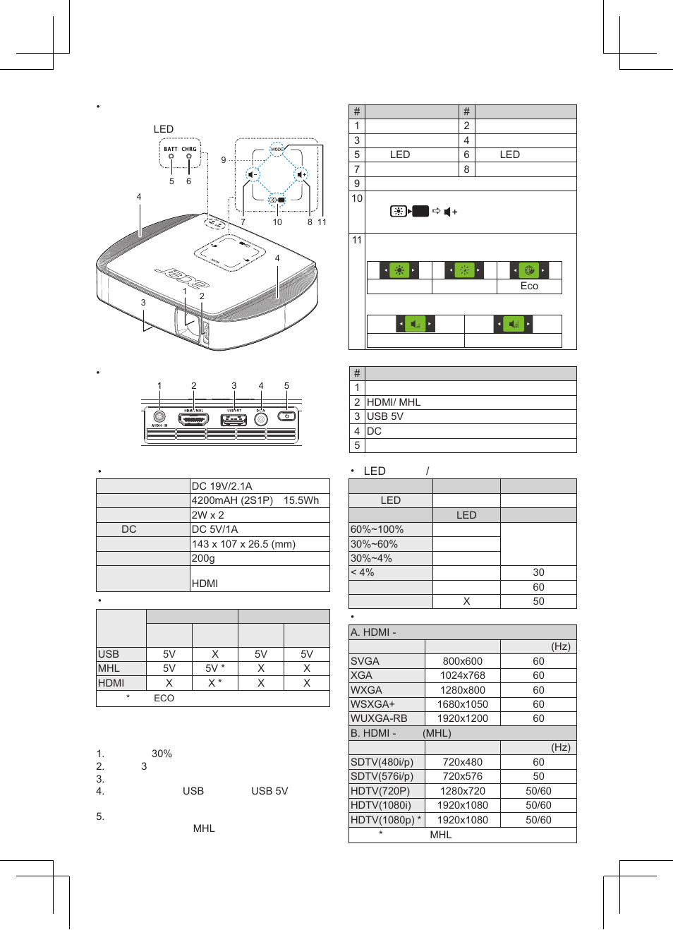 Acer C205 User Manual | Page 50 / 68