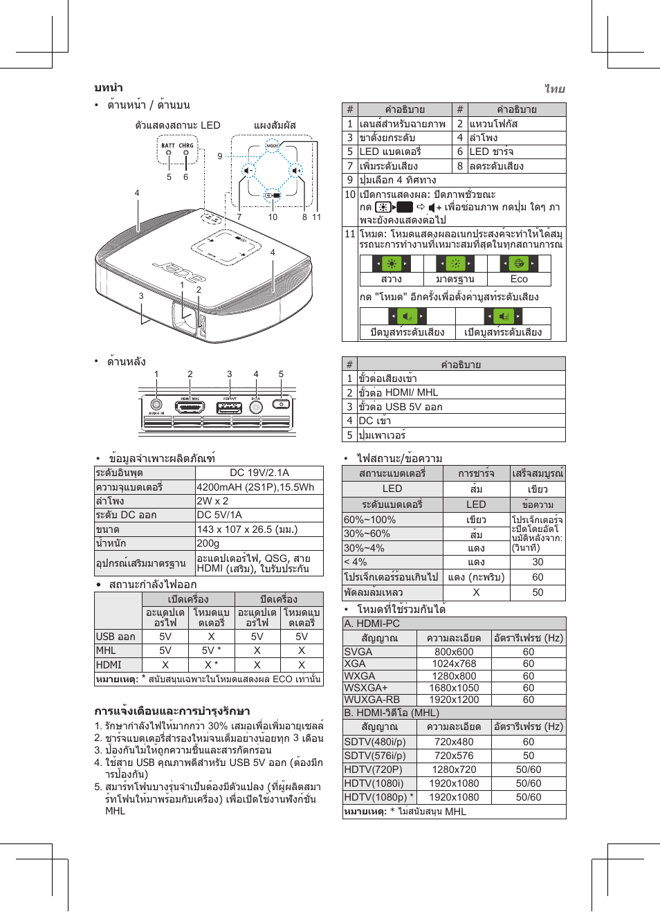 Acer C205 User Manual | Page 56 / 68