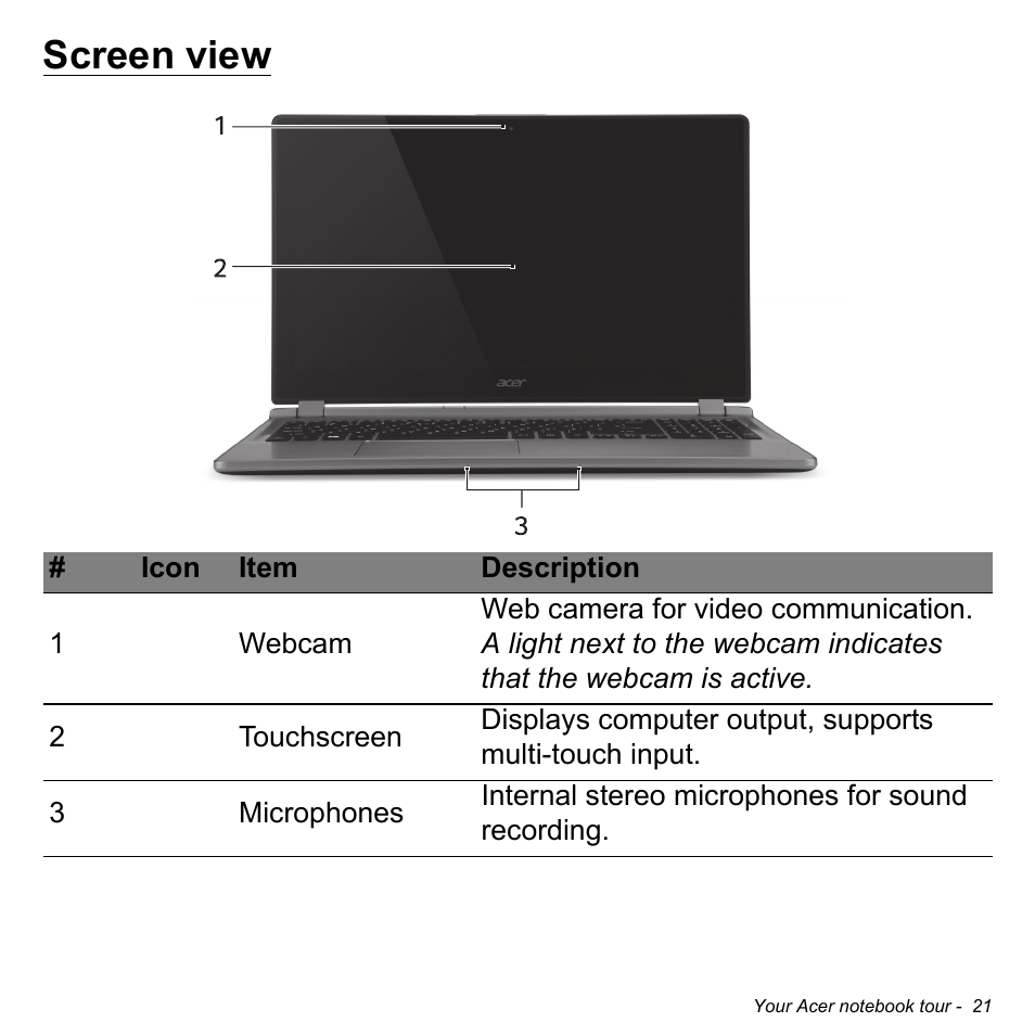 Screen view | Acer Aspire M5-583P User Manual | Page 21 / 110