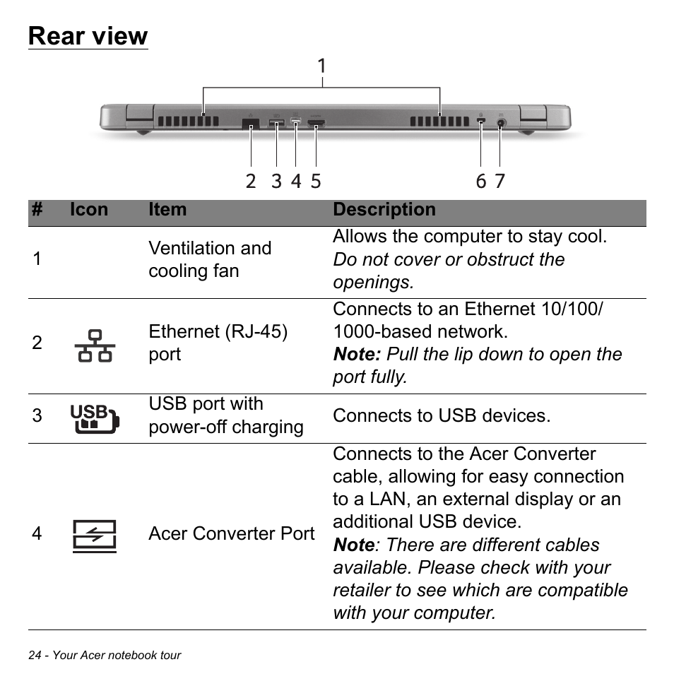 Rear view | Acer Aspire M5-583P User Manual | Page 24 / 110