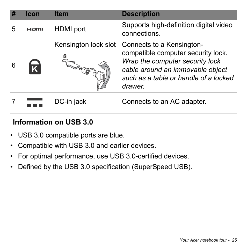Information on usb 3.0 | Acer Aspire M5-583P User Manual | Page 25 / 110