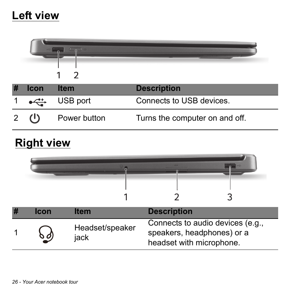 Left view, Right view | Acer Aspire M5-583P User Manual | Page 26 / 110