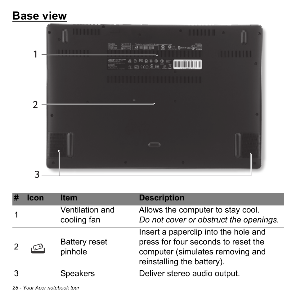 Base view | Acer Aspire M5-583P User Manual | Page 28 / 110