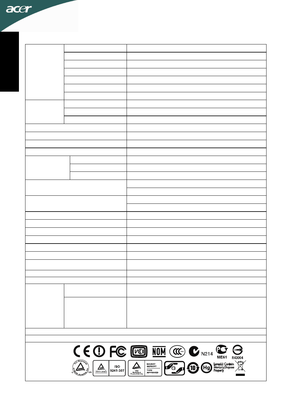 Mûszaki adatok, Mag yar ul | Acer D241H User Manual | Page 15 / 58