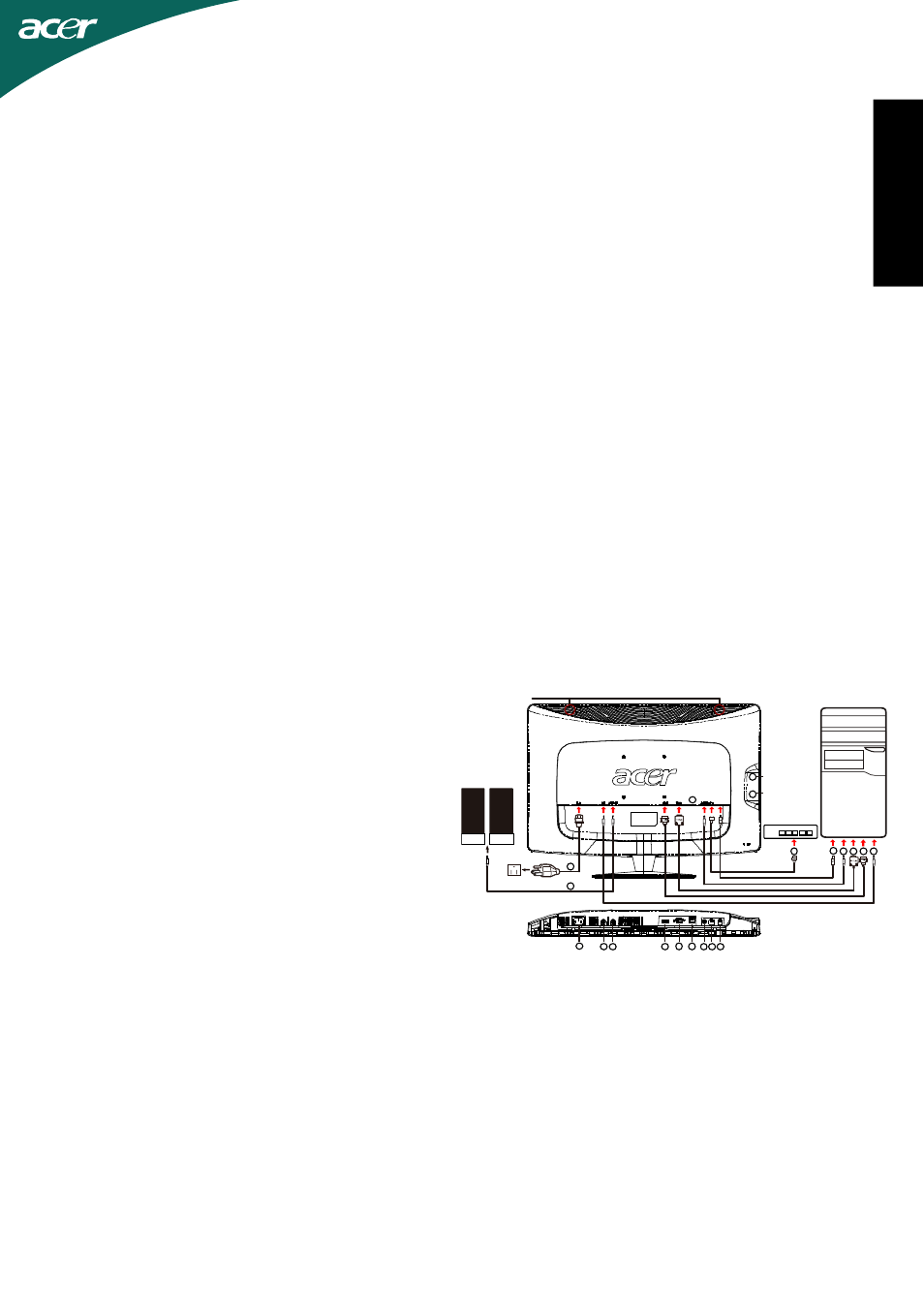 Veiligheidsrichtlijnen, Ned er la n ds n ed er la n ds, Uw monitor aansluiten op een computer | Tips voor het oplossen van problemen, Bedieningsdetails | Acer D241H User Manual | Page 18 / 58