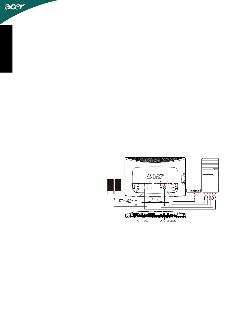 Sicherheitshinweise, Deu ts ch, Tipps zur fehlerbehebung | Anschließen des monitors an einen computer, Bedienungsdetails | Acer D241H User Manual | Page 5 / 58