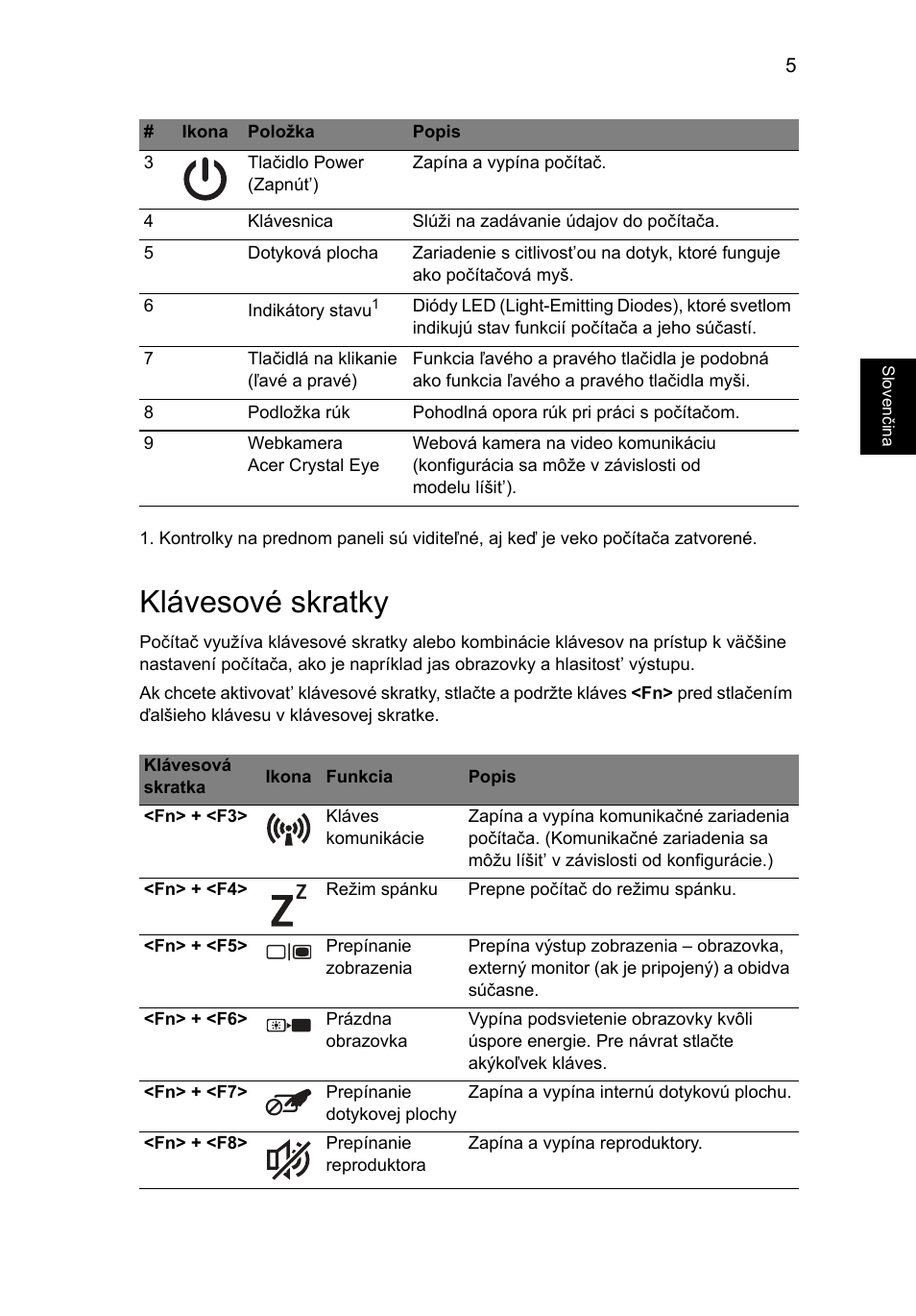 Klávesové skratky | Acer AOD255E User Manual | Page 161 / 300