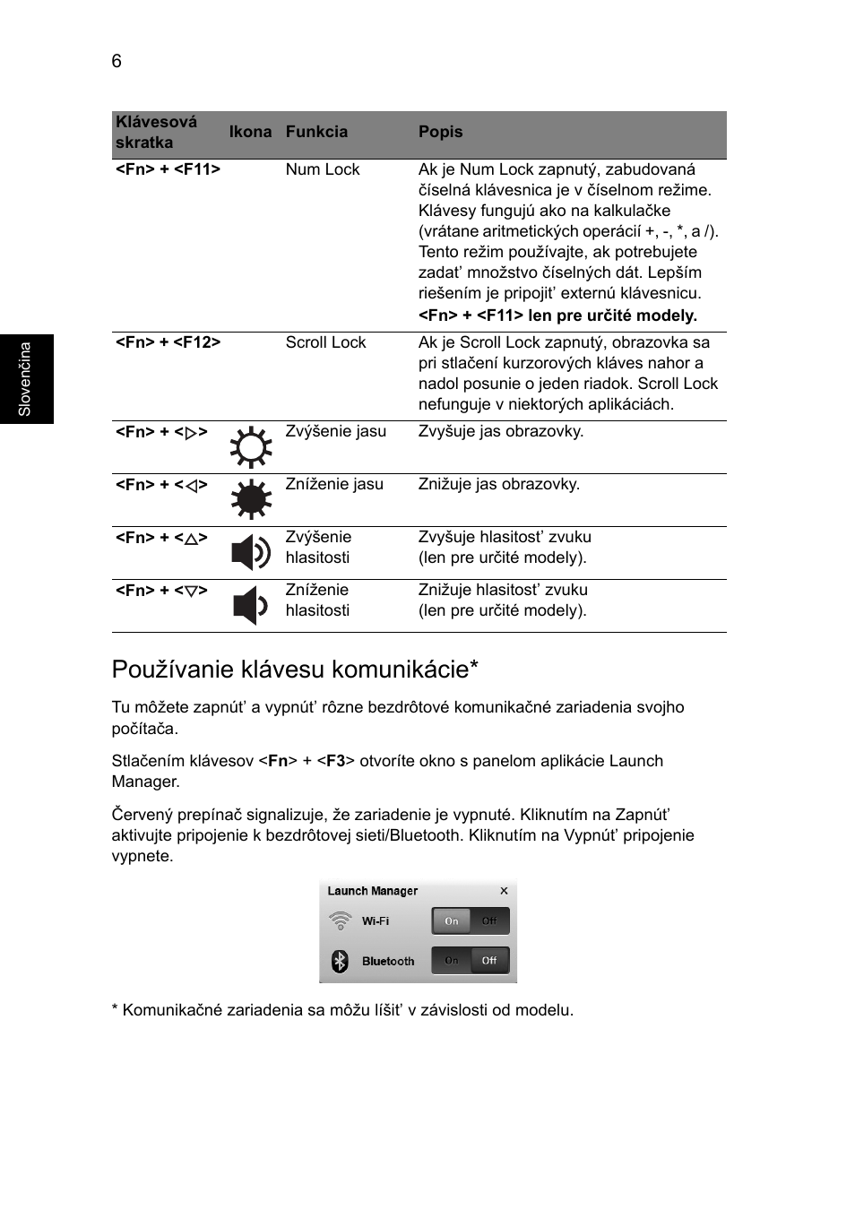 Používanie klávesu komunikácie | Acer AOD255E User Manual | Page 162 / 300