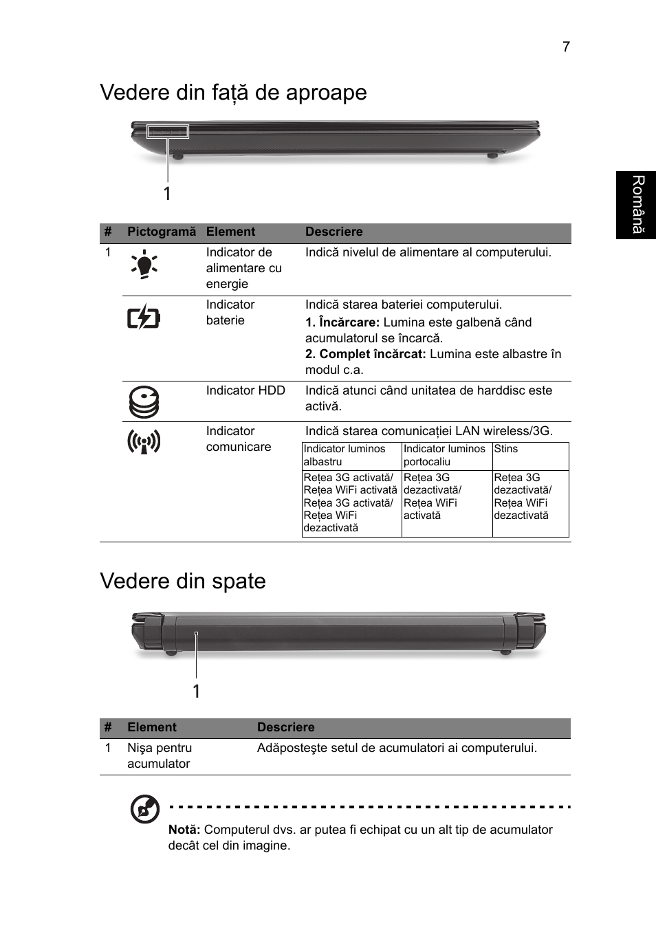 Vedere din faţă de aproape, Vedere din spate, Vedere din faţă de aproape vedere din spate | Acer AOD255E User Manual | Page 193 / 300