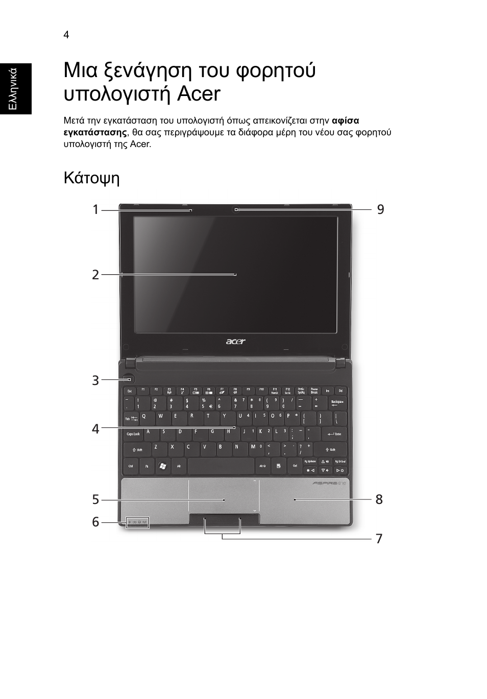 Μια ξενάγηση του φορητού υπολογιστή acer, Κάτοψη | Acer AOD255E User Manual | Page 222 / 300