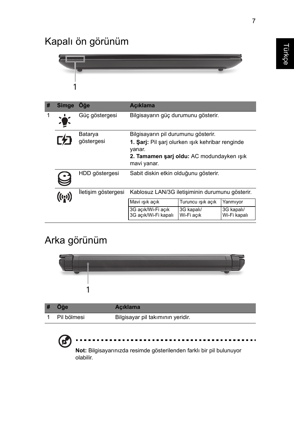 Kapalı ön görünüm, Arka görünüm, Kapalı ön görünüm arka görünüm | Acer AOD255E User Manual | Page 237 / 300