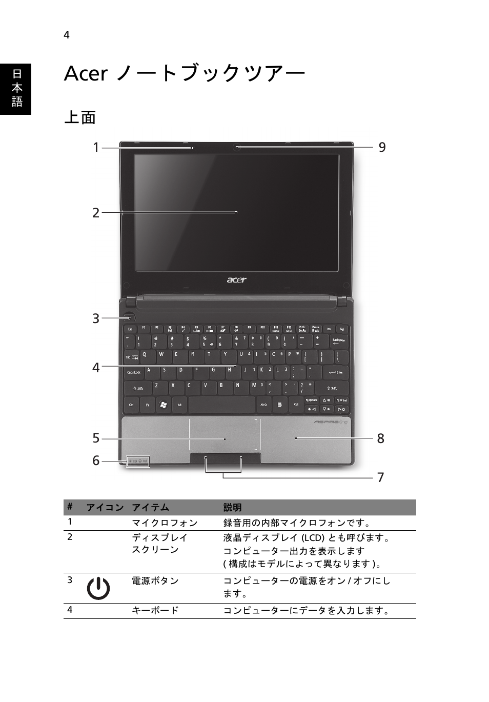 Acer ノートブックツアー | Acer AOD255E User Manual | Page 244 / 300