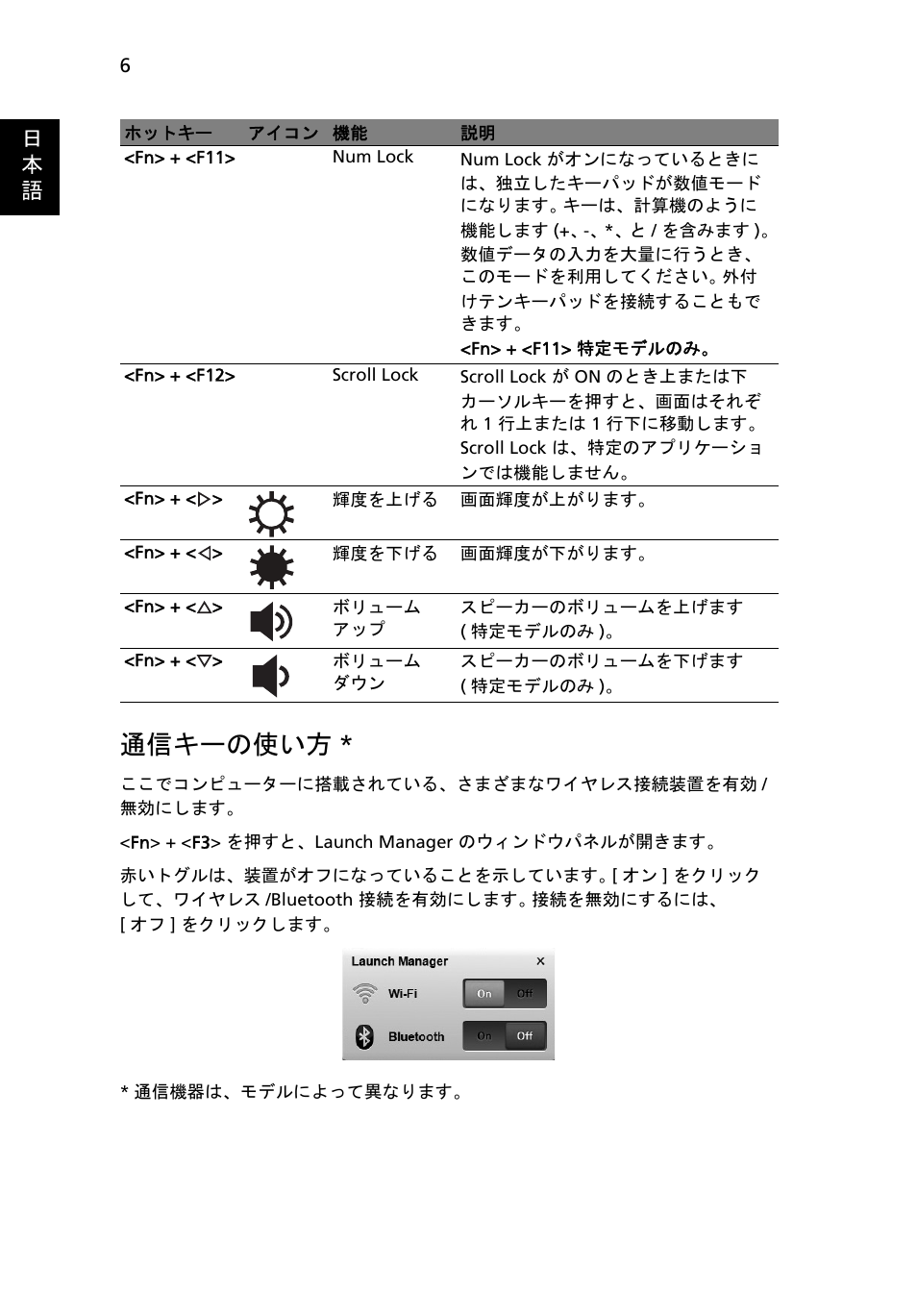 通信キーの使い方, 日 本 語 | Acer AOD255E User Manual | Page 246 / 300