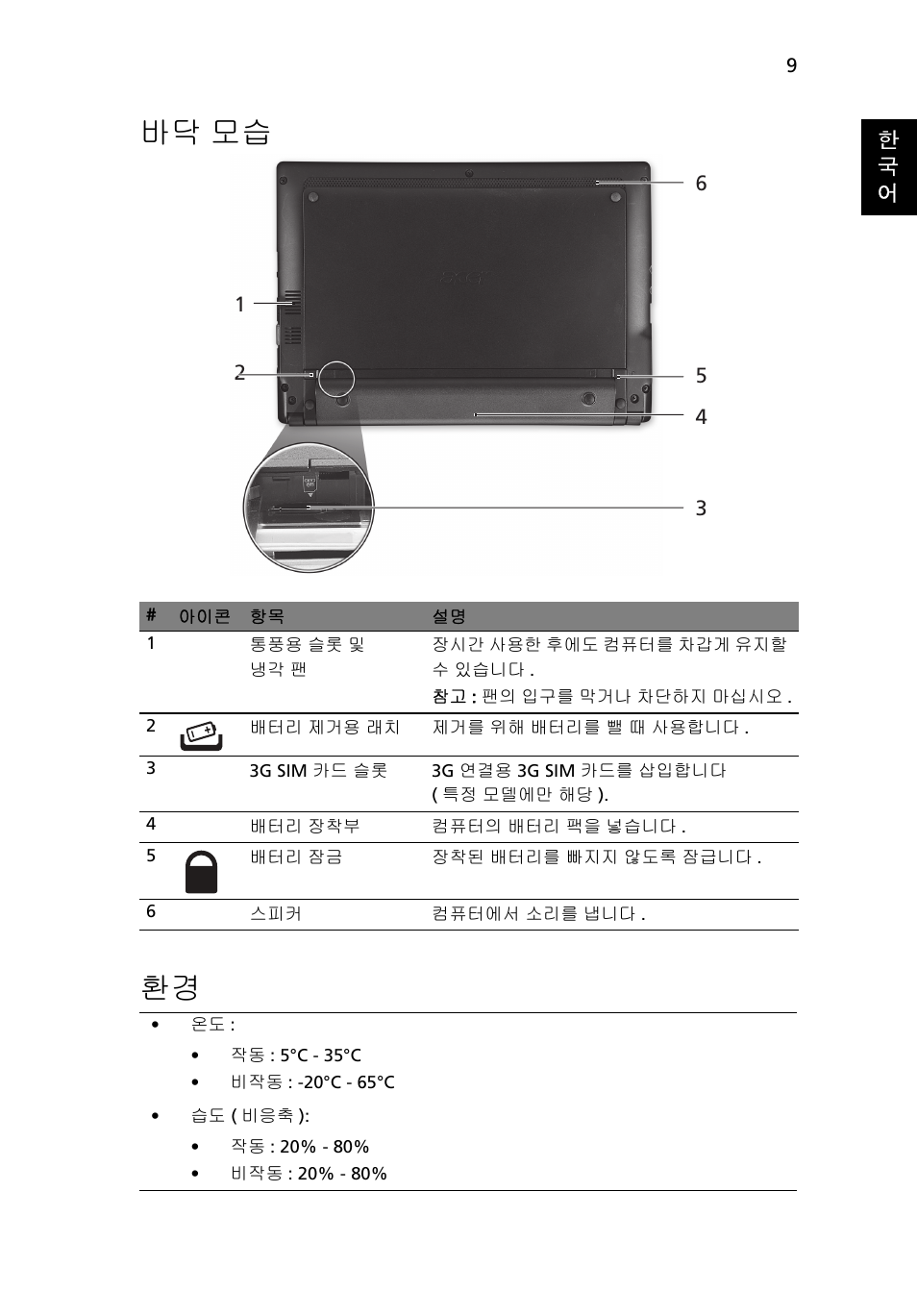 바닥 모습, 바닥 모습 환경 | Acer AOD255E User Manual | Page 259 / 300