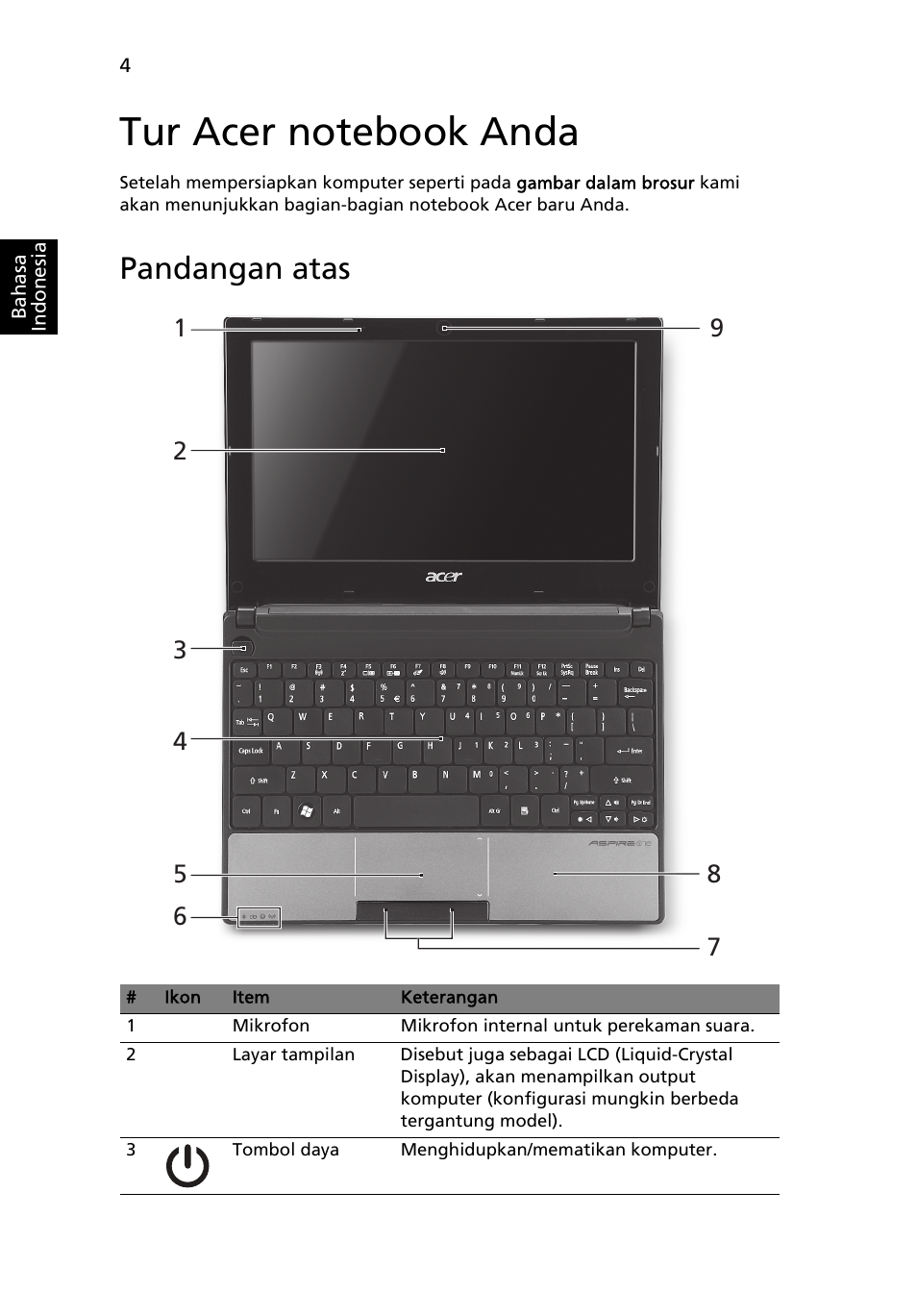 Tur acer notebook anda, Pandangan atas | Acer AOD255E User Manual | Page 284 / 300