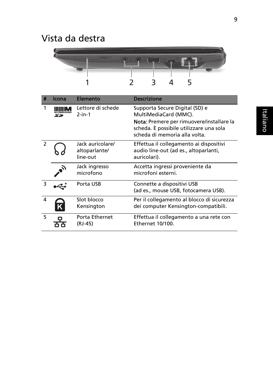 Vista da destra | Acer AOD255E User Manual | Page 43 / 300