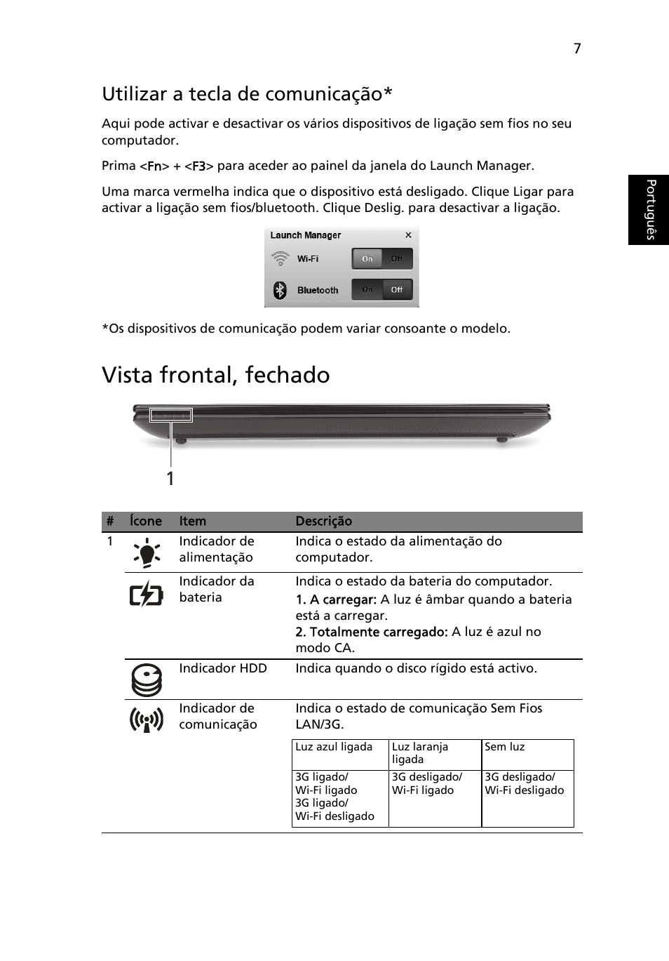 Vista frontal, fechado, Utilizar a tecla de comunicação, Portugu ês | Acer AOD255E User Manual | Page 61 / 300