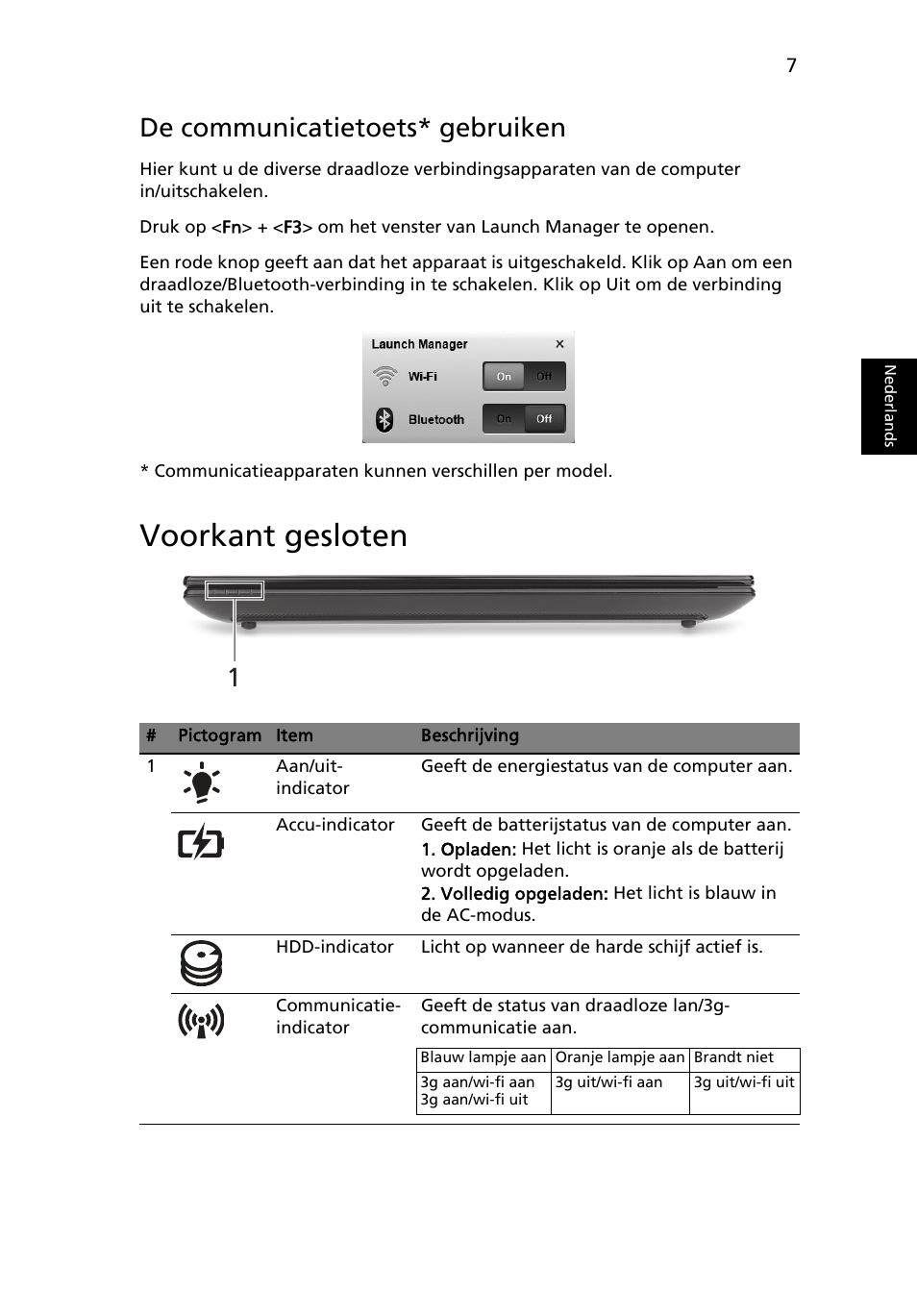 Voorkant gesloten, De communicatietoets* gebruiken | Acer AOD255E User Manual | Page 71 / 300