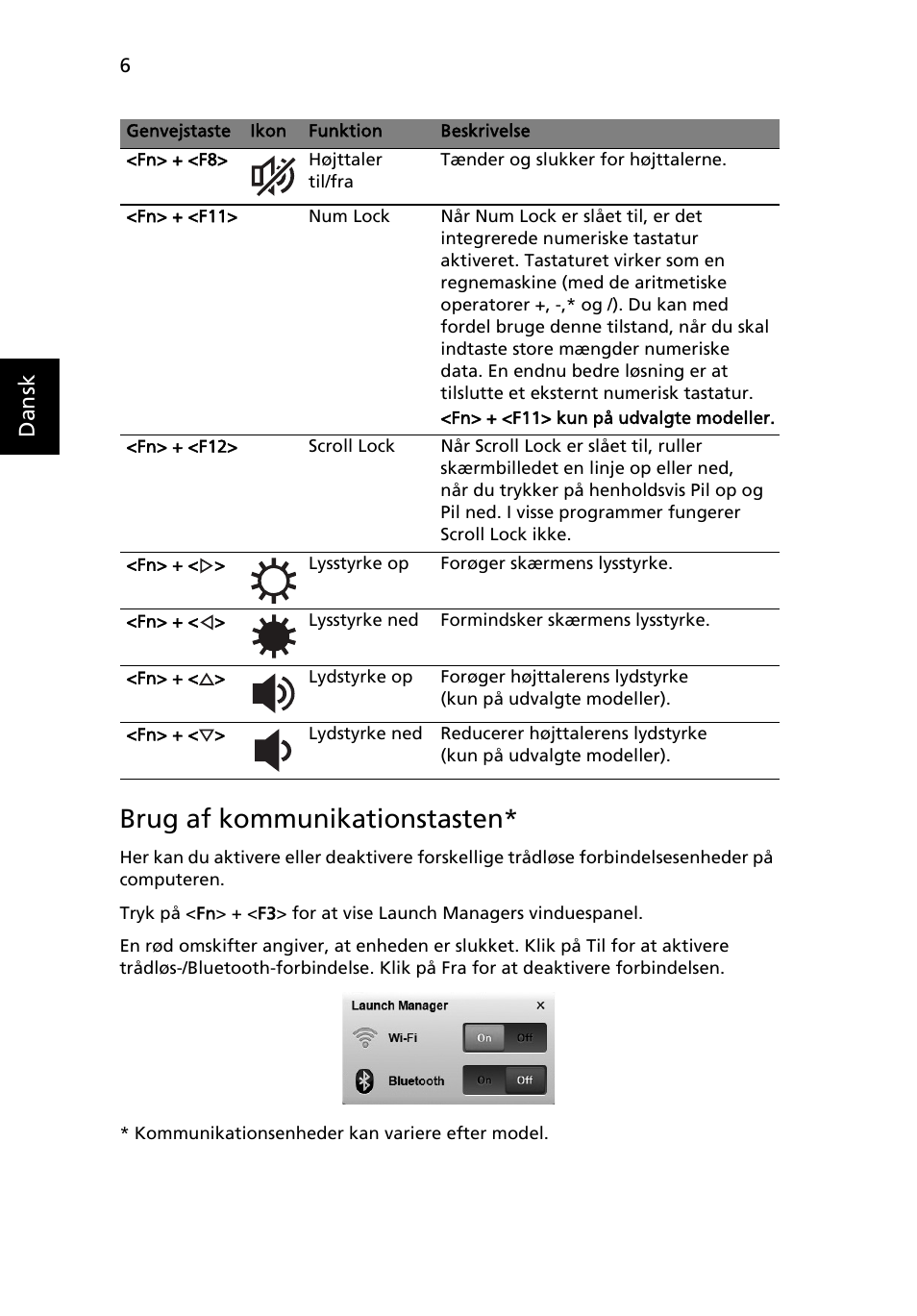 Brug af kommunikationstasten | Acer AOD255E User Manual | Page 90 / 300
