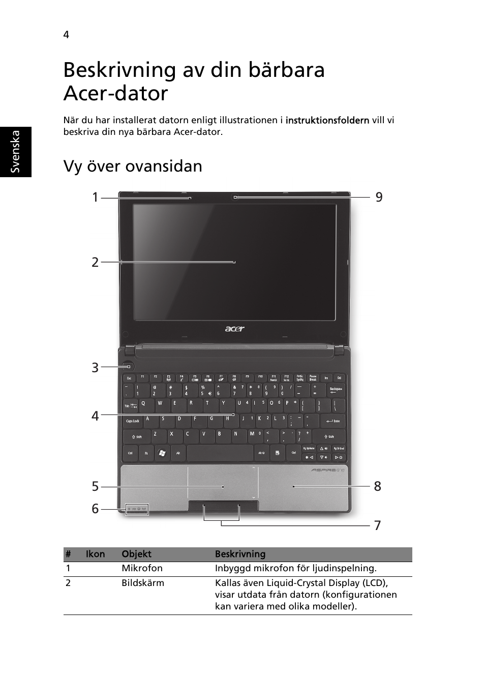 Beskrivning av din bärbara acer-dator, Vy över ovansidan | Acer AOD255E User Manual | Page 98 / 300