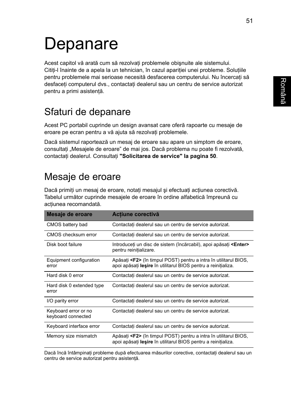 Depanare, Sfaturi de depanare, Mesaje de eroare | Acer Aspire 4253 User Manual | Page 1439 / 2348