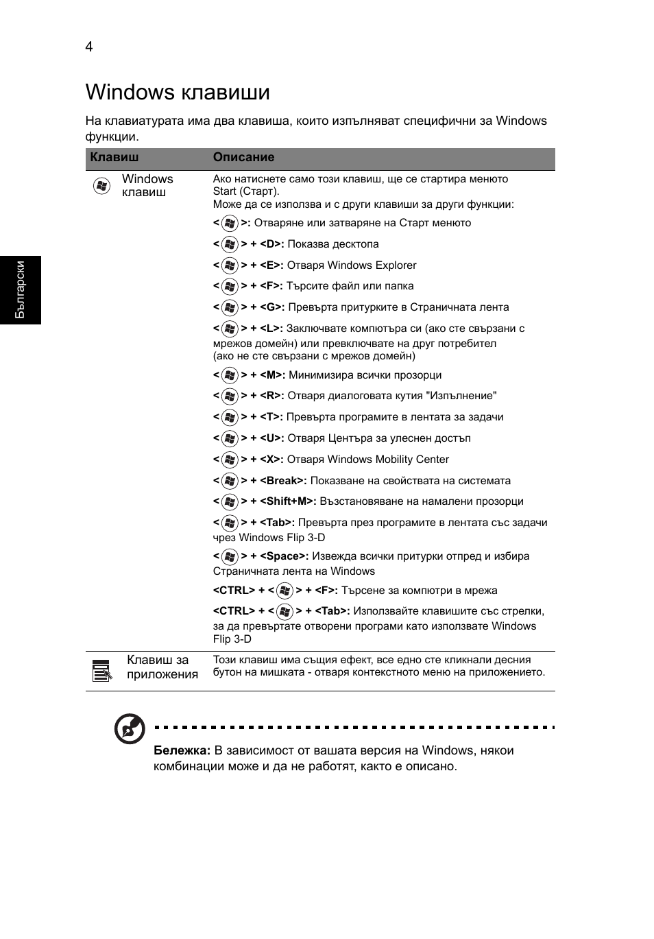 Windows клавиши | Acer Aspire 4253 User Manual | Page 1470 / 2348